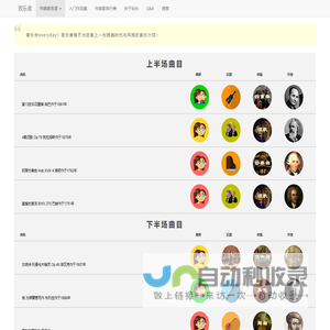 致乐者 | 聆听古典音乐及音乐艺术